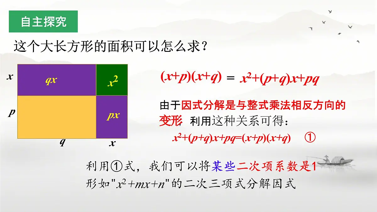 人教版数学八年级上册第十七章 因式分解-阅读与思考 十字相乘法因式分解 课件第4页