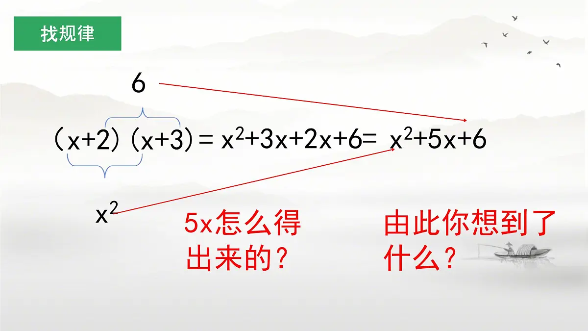 人教版数学八年级上册第十七章 因式分解-阅读与思考 十字相乘法因式分解 课件第6页