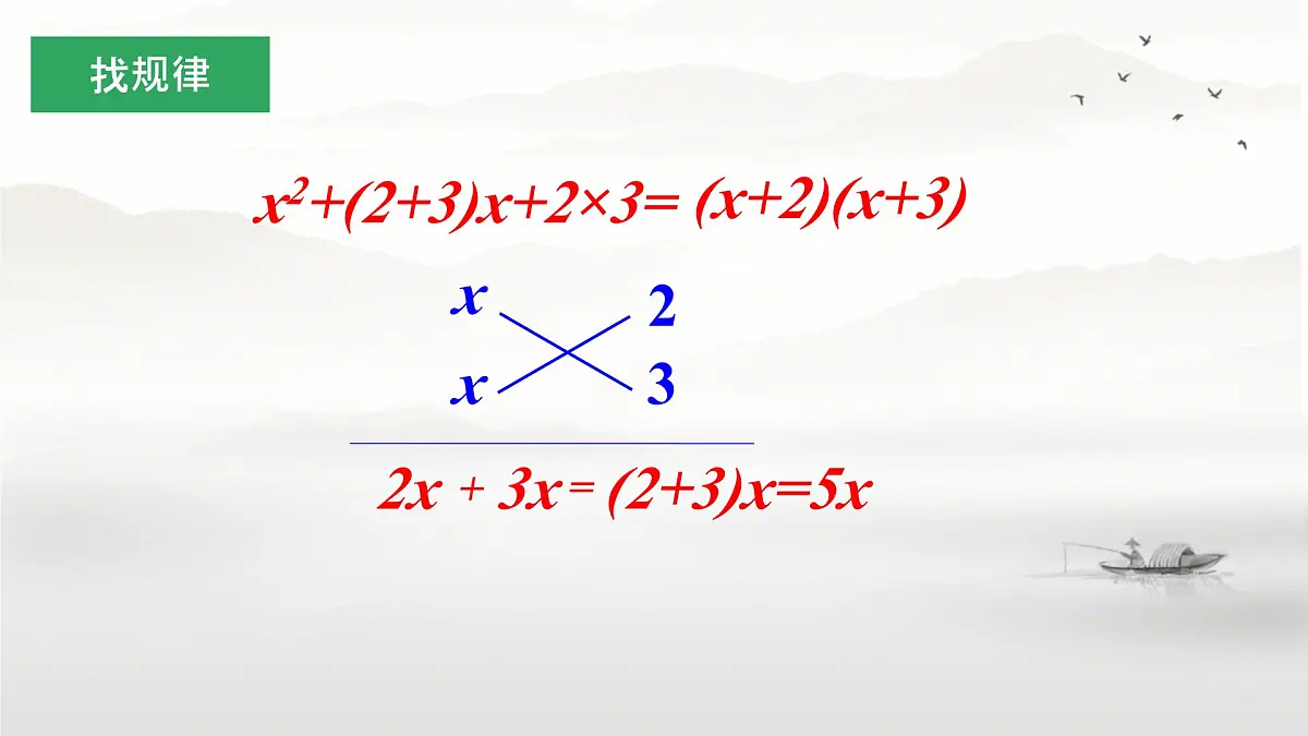 人教版数学八年级上册第十七章 因式分解-阅读与思考 十字相乘法因式分解 课件第7页