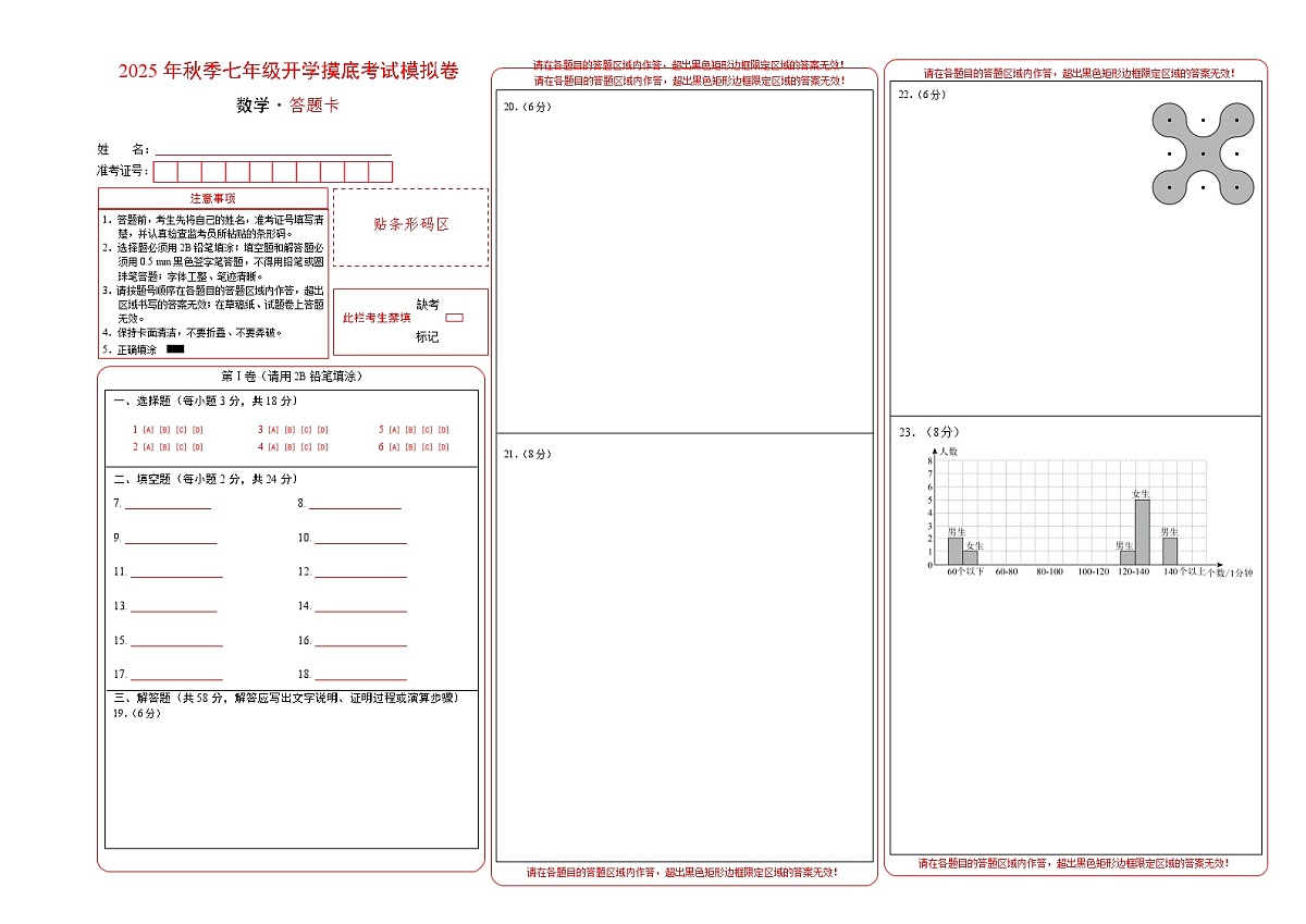 数学（答题卡A3）第1页