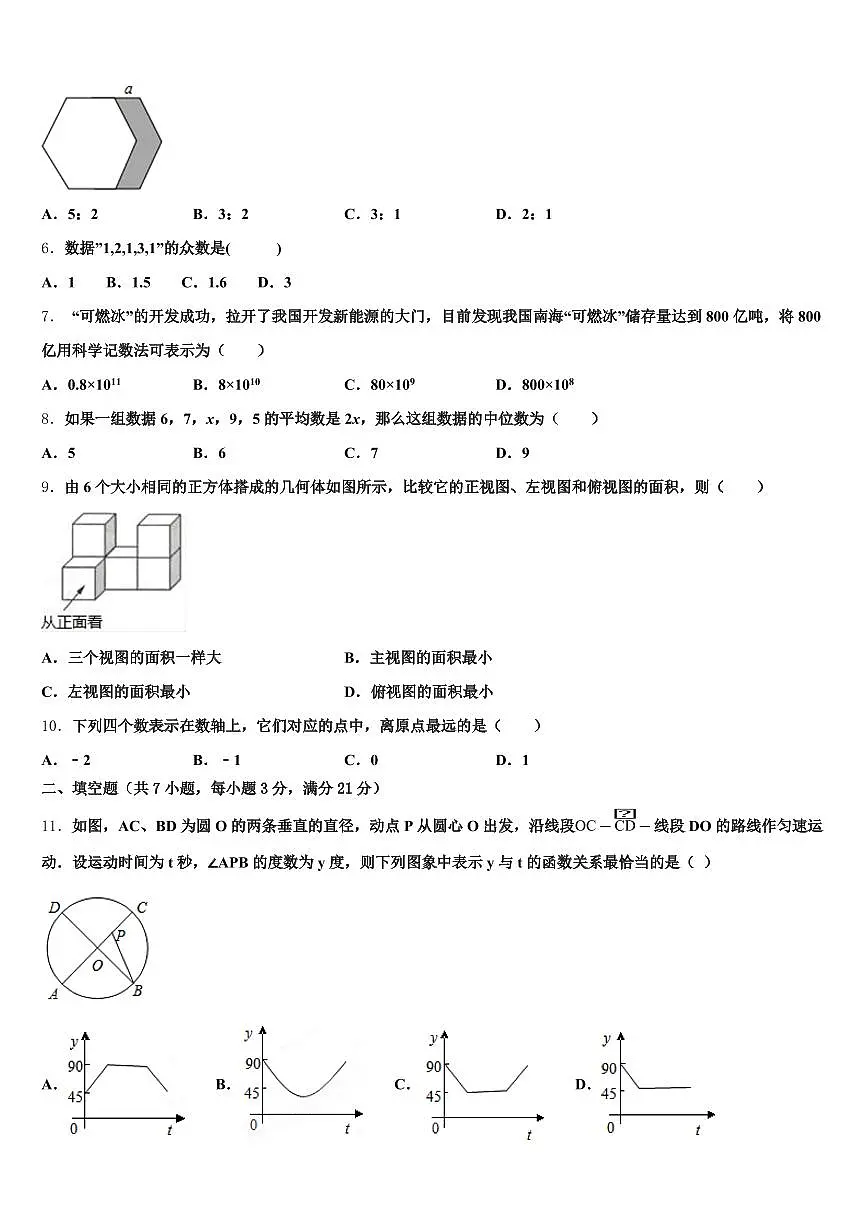 西藏山南地区加查县2024-2025学年中考数学最后冲刺模拟试卷含解析第2页