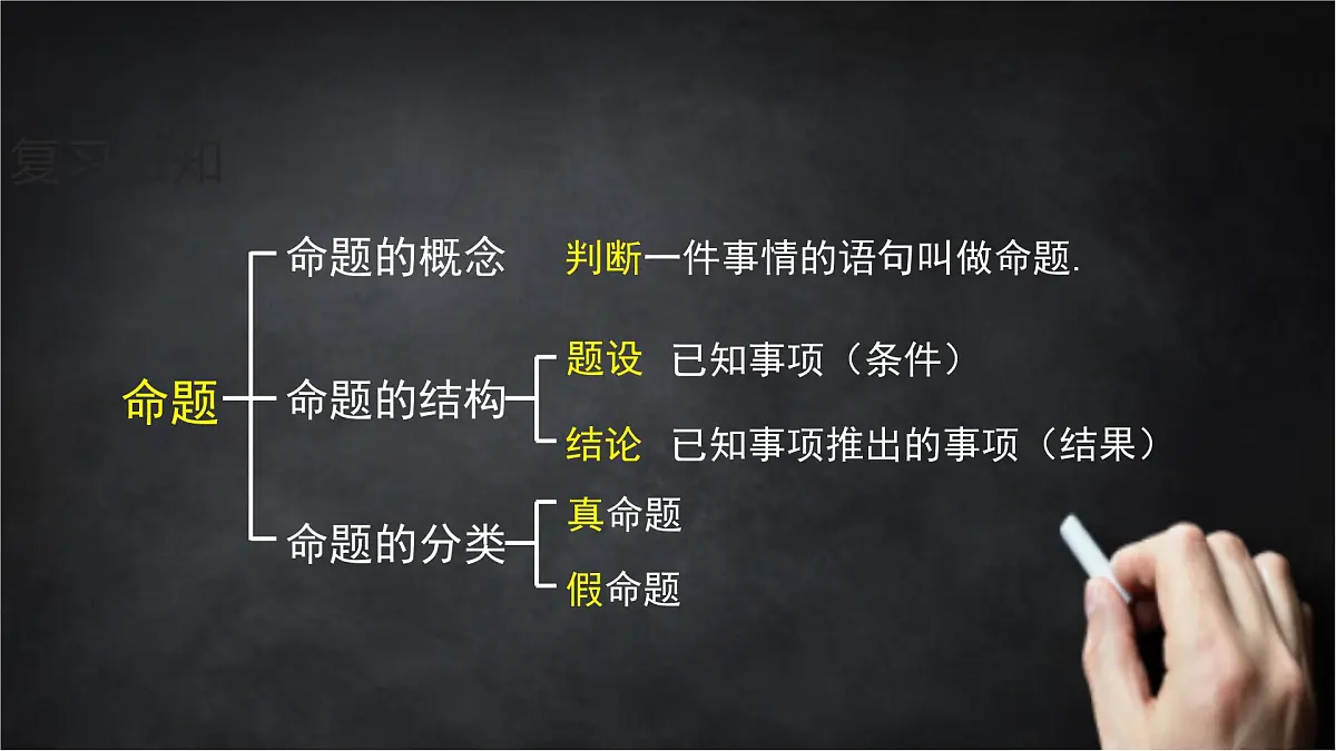 2025年北京版版教材初中数学八年级上册12.9逆命题、逆定理课件第2页