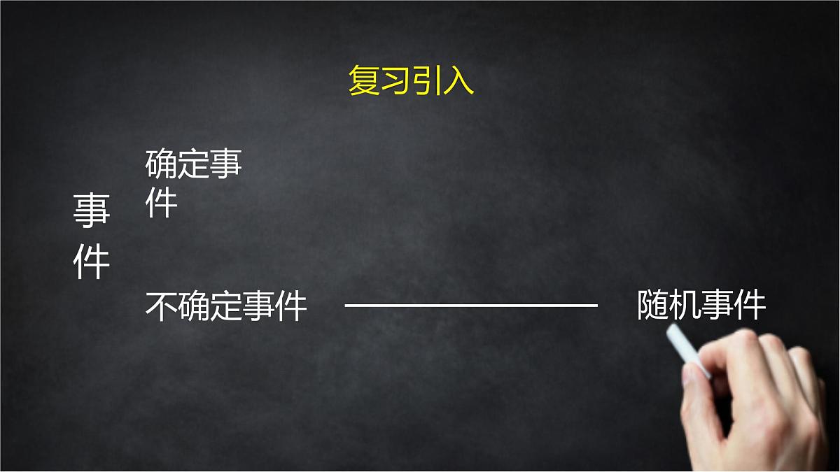 2025年北京版版教材初中数学八年级上册13.1必然事件与随机事件（2）课件第5页