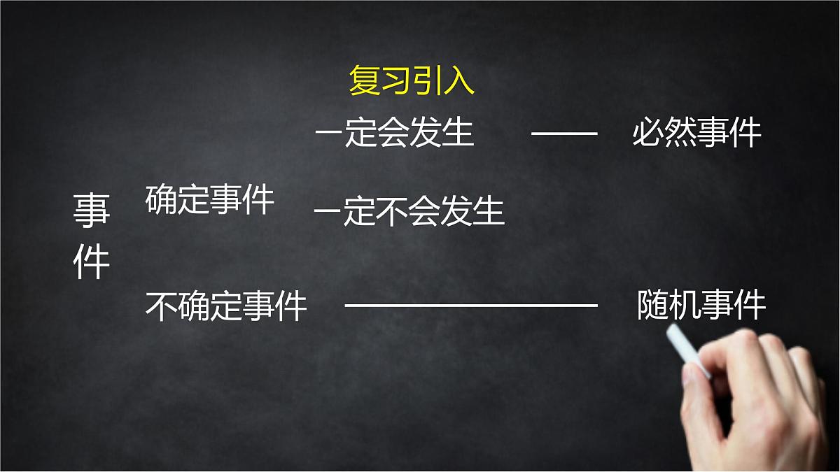 2025年北京版版教材初中数学八年级上册13.1必然事件与随机事件（2）课件第7页
