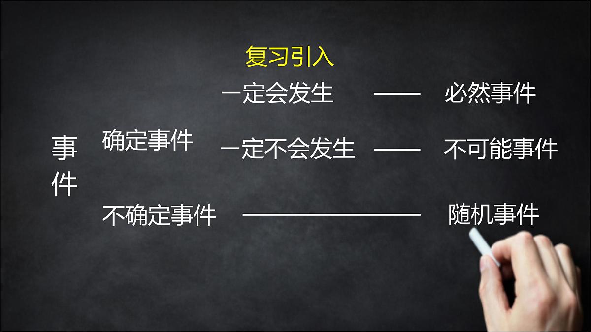 2025年北京版版教材初中数学八年级上册13.1必然事件与随机事件（2）课件第8页