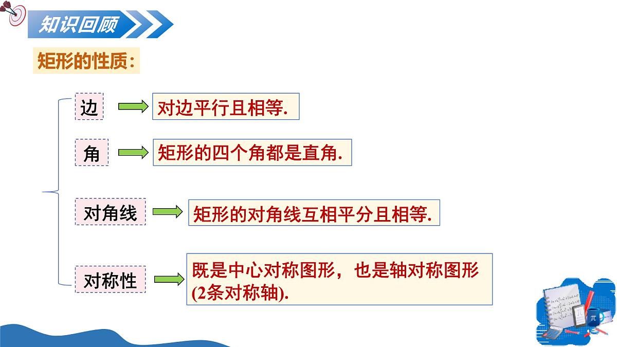 1.2矩形的性质与判定第3课时（教学课件）-2025-2026学年九年级数学上册（北师大版）第3页