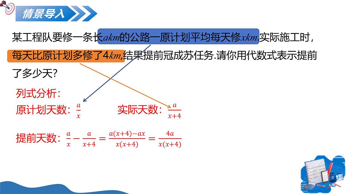 10.4分式的加减法（第2课时分式的混合运算）（教学课件）-2025-2026学年八年级数学上册（北京版2024）第4页