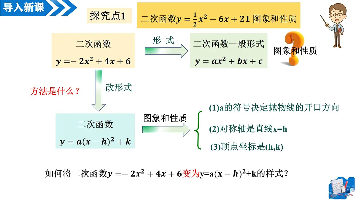 22.1.4二次函数 y＝ax²＋bx＋c的图象和性质(第1课时)（教学课件）-2025-2026学年九年级数学上册（人教版）第7页