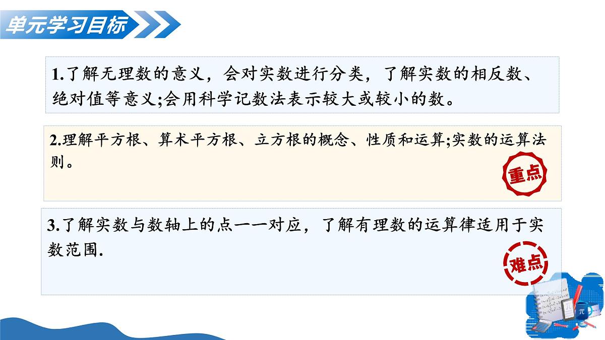 第19章 实数（复习课件）-2025-2026学年八年级数学上册（沪教版五四制2024）第3页