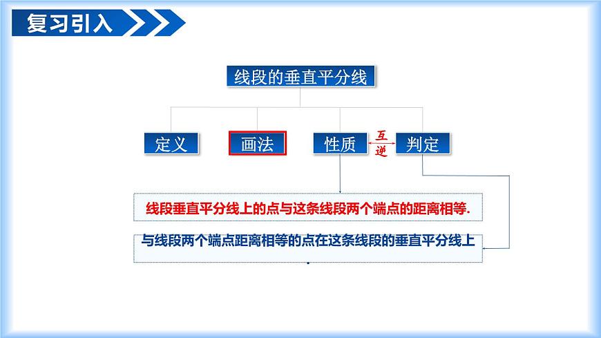 15.1.2 线段的垂直平分线（第2课时）（教学课件）-2025-2026学年八年级数学上册（人教版2024）第4页
