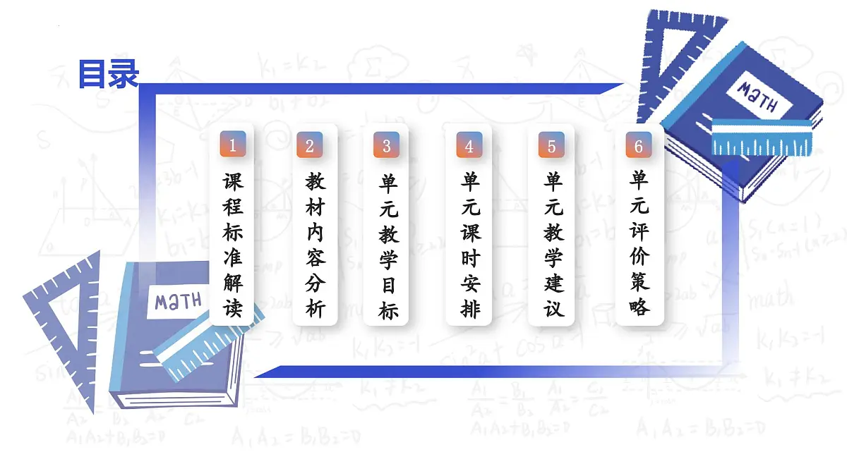 第十六章 整式的乘法（单元解读课件）-2025-2026学年八年级数学上册（人教版2024）第2页