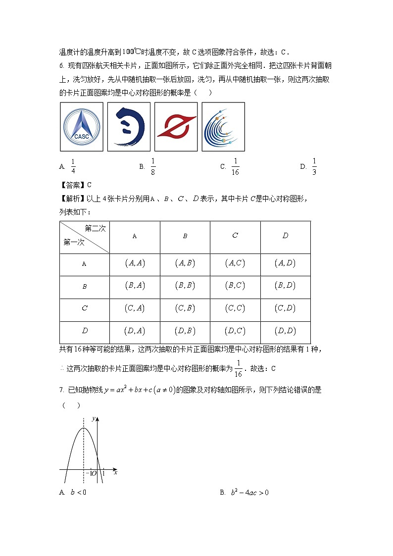 内蒙古赤峰市2025年中考二模[中考模拟]数学试卷（解析版）第3页