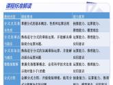 第十八章 分式（單元解讀課件）-2025-2026學(xué)年八年級(jí)數(shù)學(xué)上冊(cè)（人教版2024）