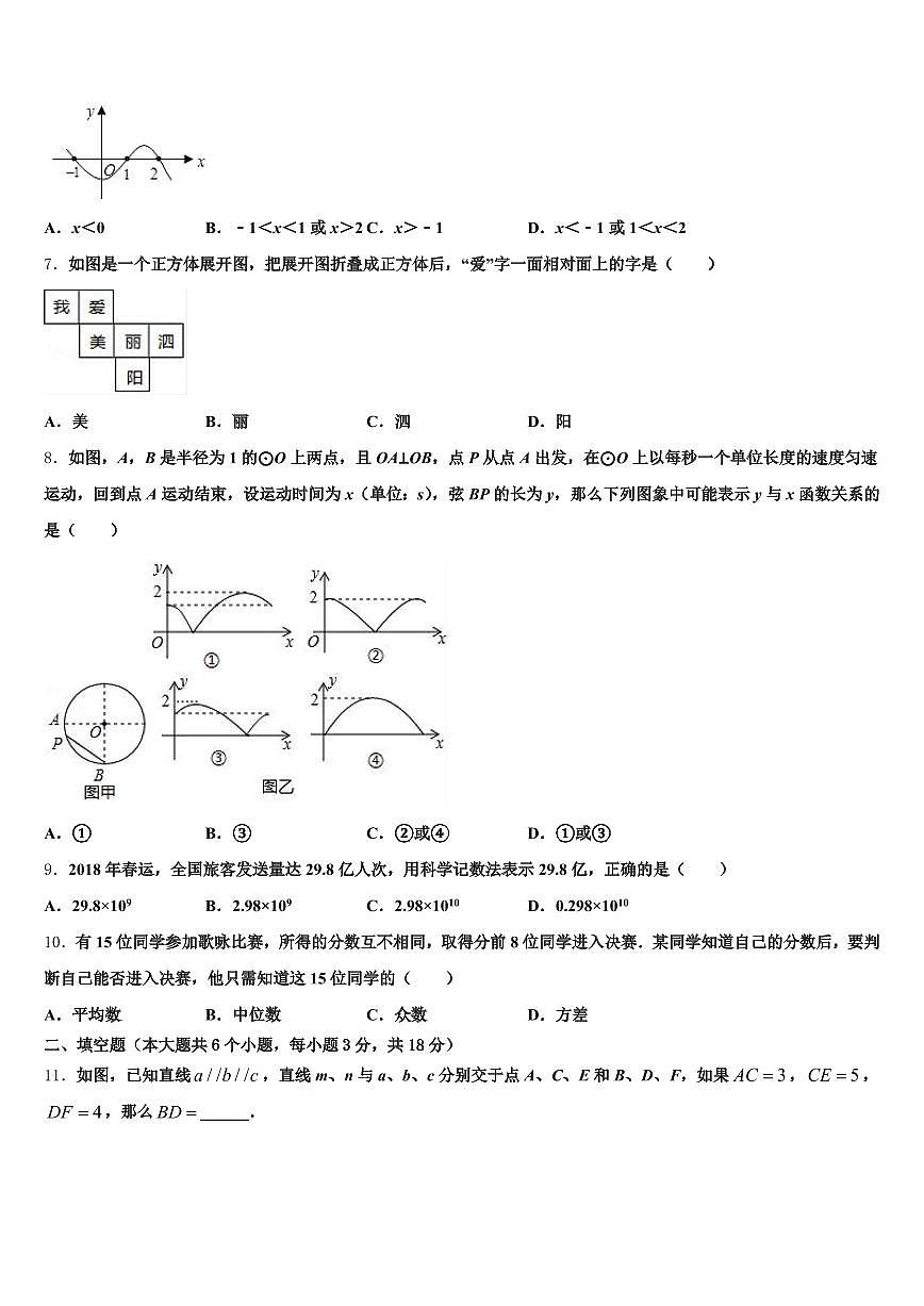 浙江省台州市温岭市2025届中考考前最后一卷数学试卷含解析第2页