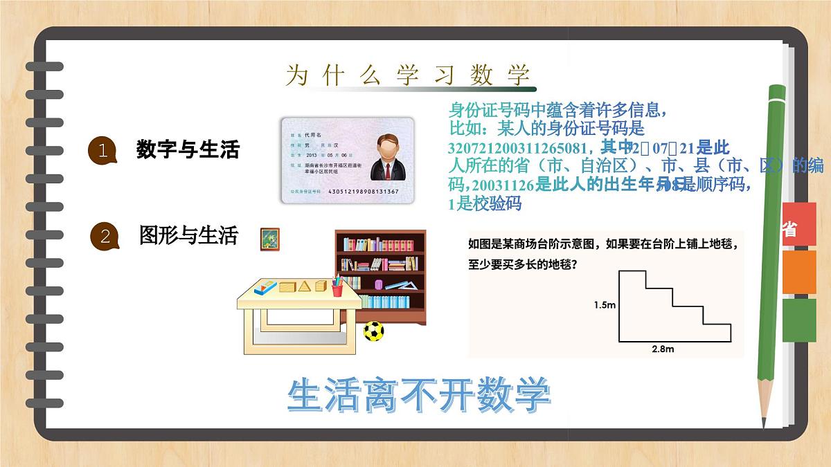 【人教版】【初一】七年级【数学】开学第一课：发现数学奥秘，开启探索之旅【课件】第5页