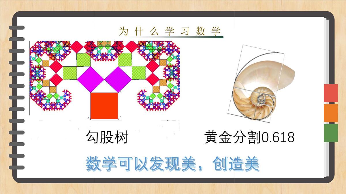 【人教版】【初一】七年级【数学】开学第一课：发现数学奥秘，开启探索之旅【课件】第8页