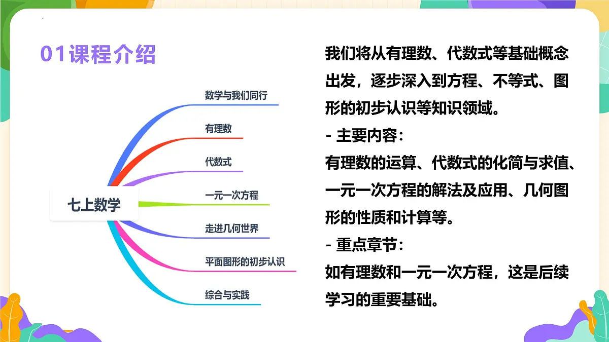 【苏科版】【初一】七年级【数学】开学第一课：数学新征程 智慧共前行【课件】第5页