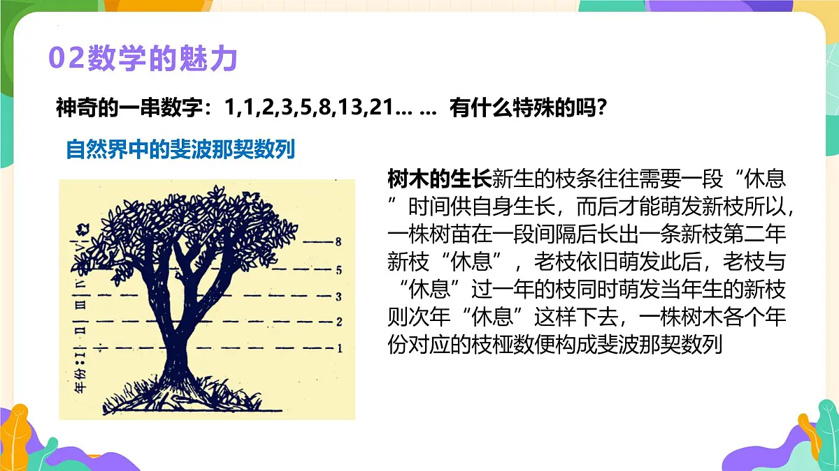 【苏科版】【初一】七年级【数学】开学第一课：数学新征程 智慧共前行【课件】第8页
