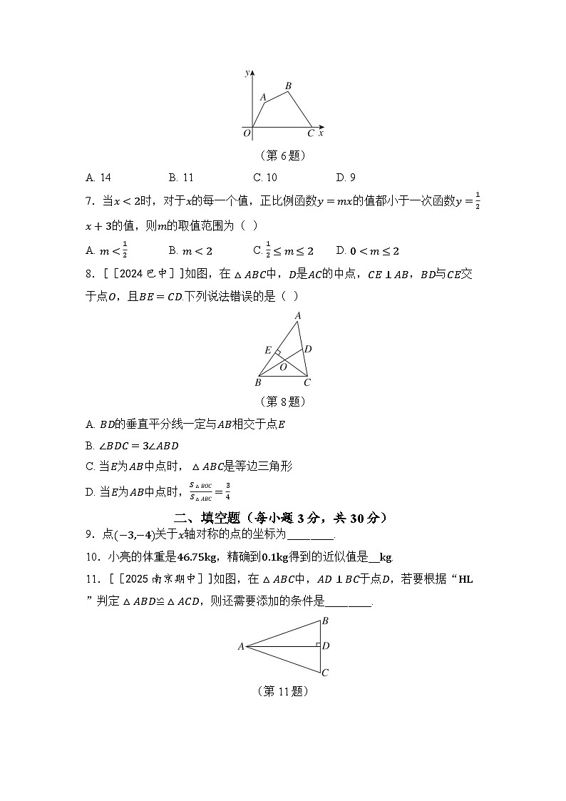 2025年秋苏科版八年级数学上册 期末综合测试卷第2页