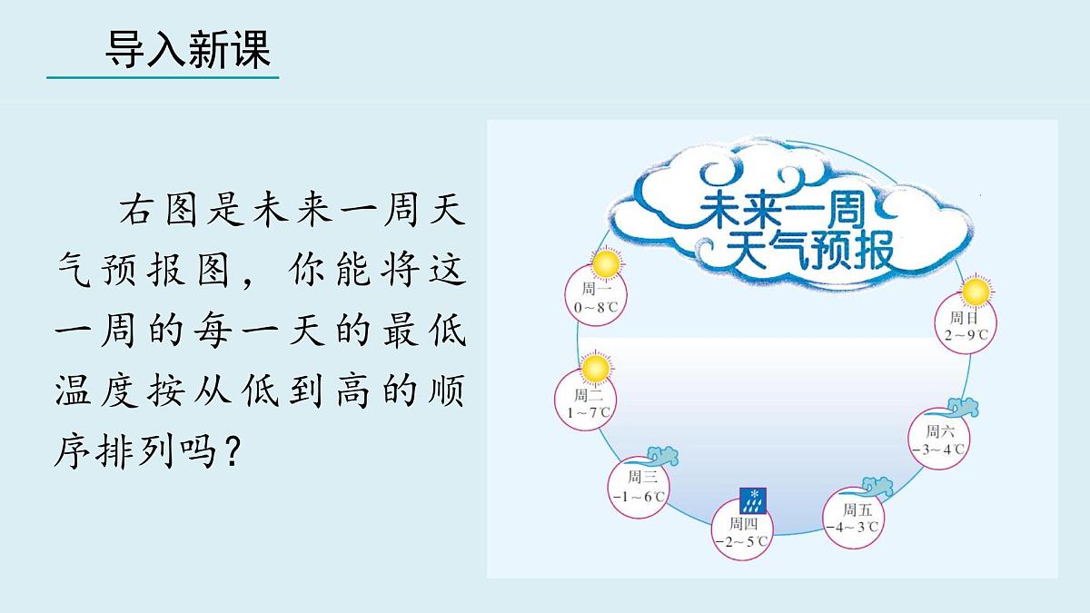2025年秋人教七年级数学上册1.2.5 有理数的大小比较（课件）第3页
