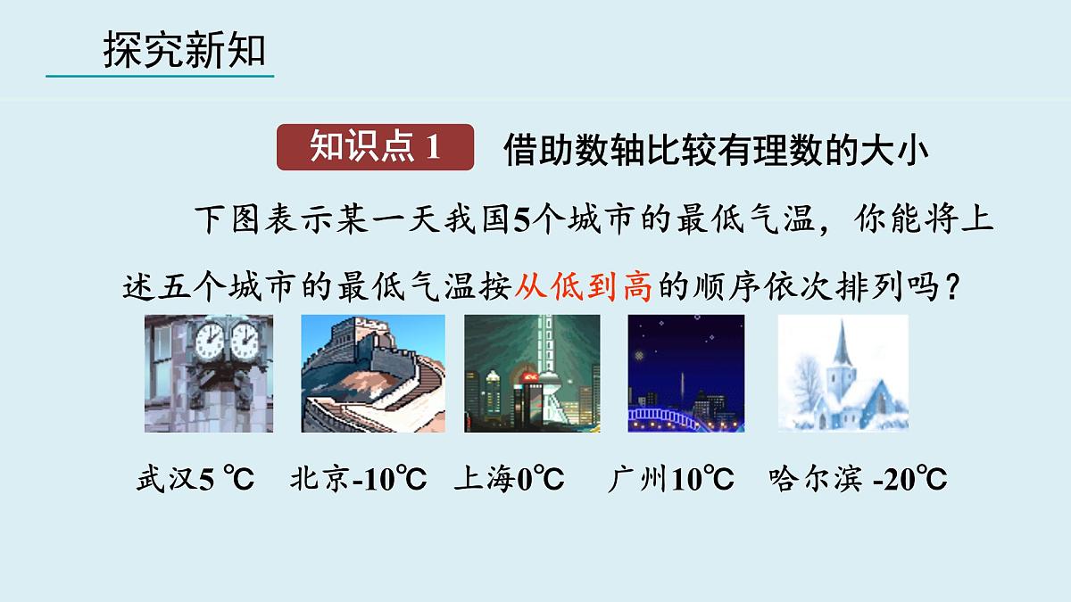 2025年秋人教七年级数学上册1.2.5 有理数的大小比较（课件）第4页