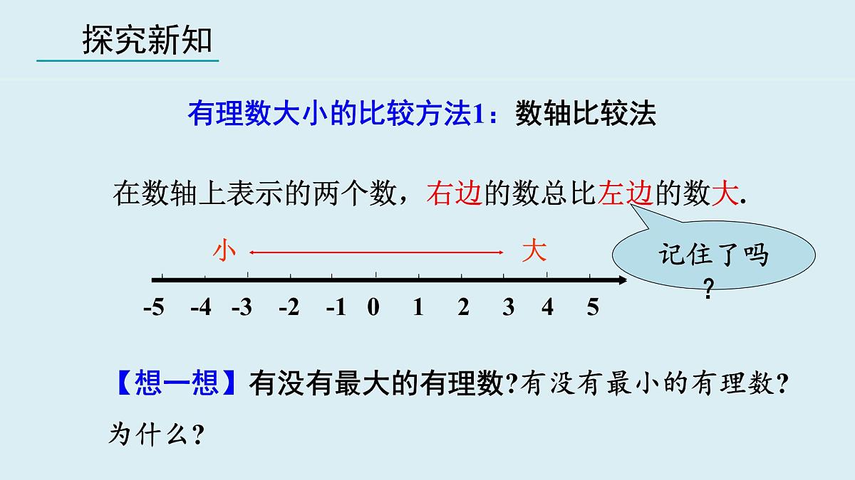 2025年秋人教七年级数学上册1.2.5 有理数的大小比较（课件）第7页