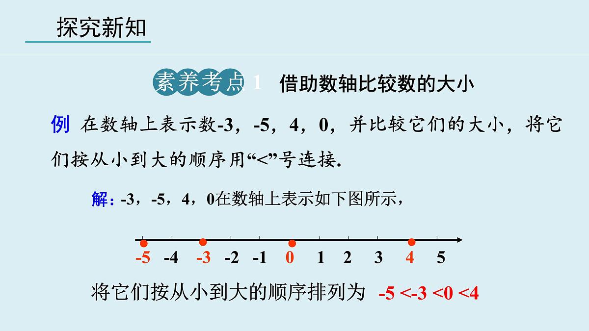 2025年秋人教七年级数学上册1.2.5 有理数的大小比较（课件）第8页