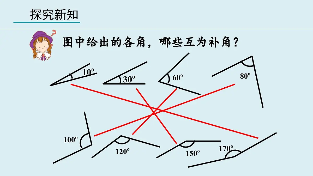 2025年秋人教七年级数学上册6.3.3 余角和补角（课件）第7页