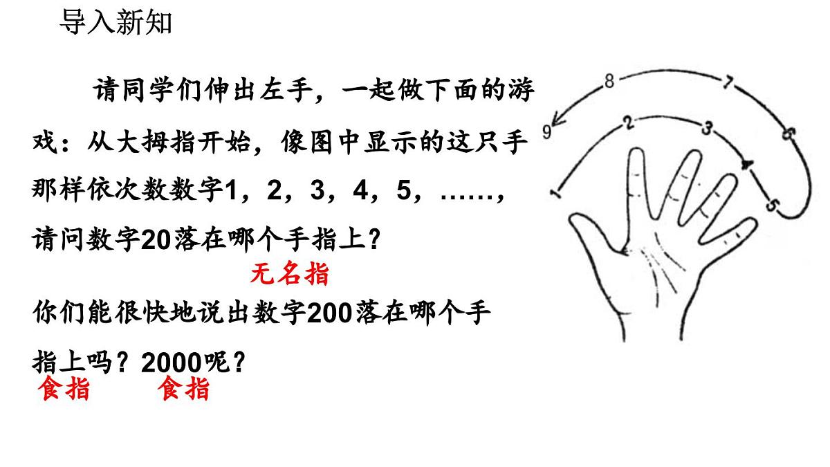 2025年秋北师大七年级数学上册3.3 探索与表达规律（第1课时）（课件）第2页