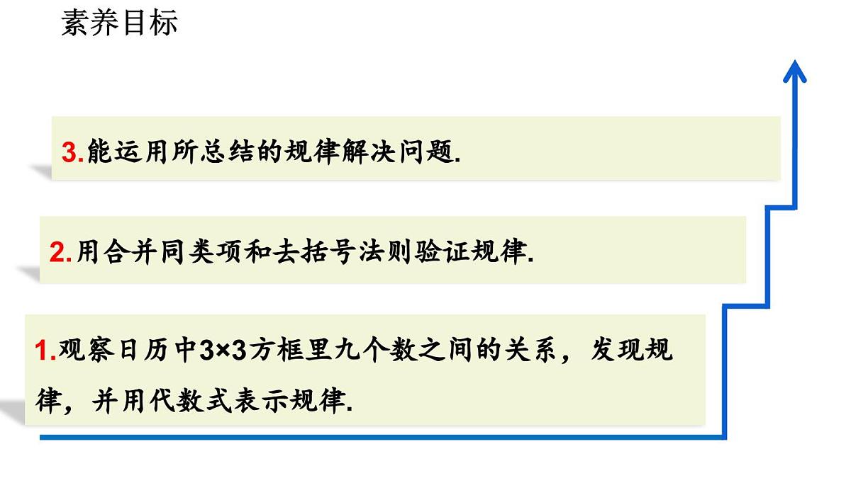 2025年秋北师大七年级数学上册3.3 探索与表达规律（第1课时）（课件）第3页