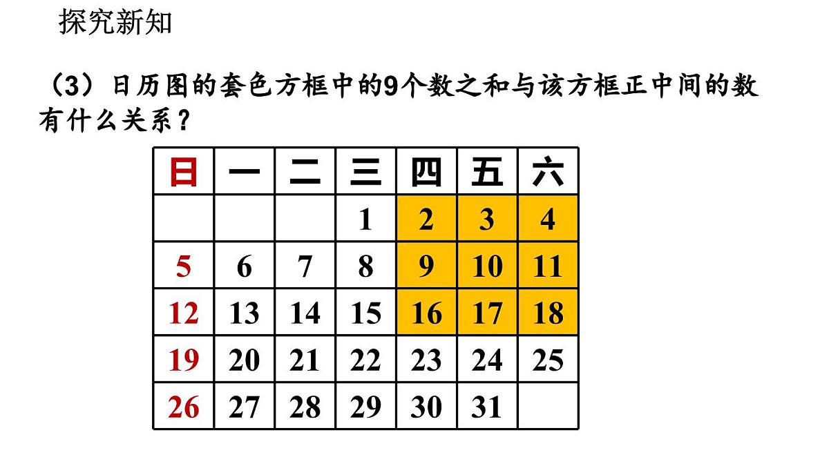2025年秋北师大七年级数学上册3.3 探索与表达规律（第1课时）（课件）第5页