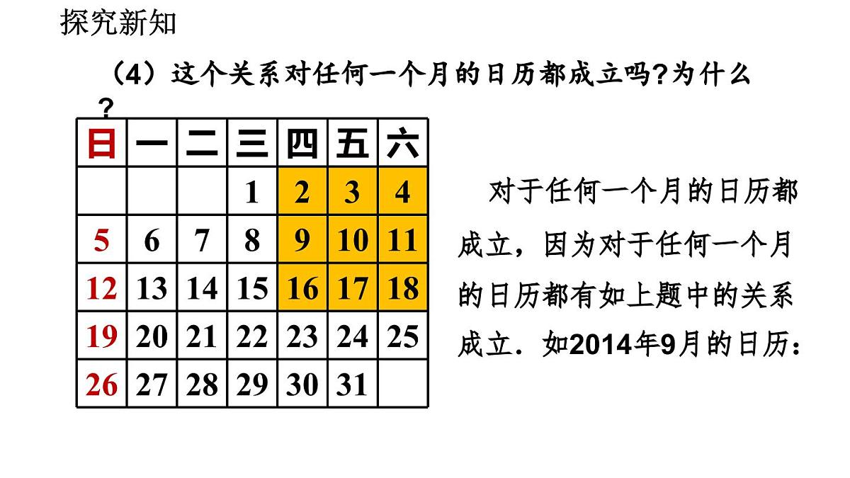 2025年秋北师大七年级数学上册3.3 探索与表达规律（第1课时）（课件）第7页