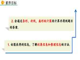 2025年秋北师大七年级数学上册6.2.1 数据的收集（课件）