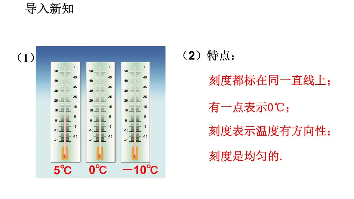 2025年秋北师大版七年级数学上册2.1.3 数轴（课件）第3页