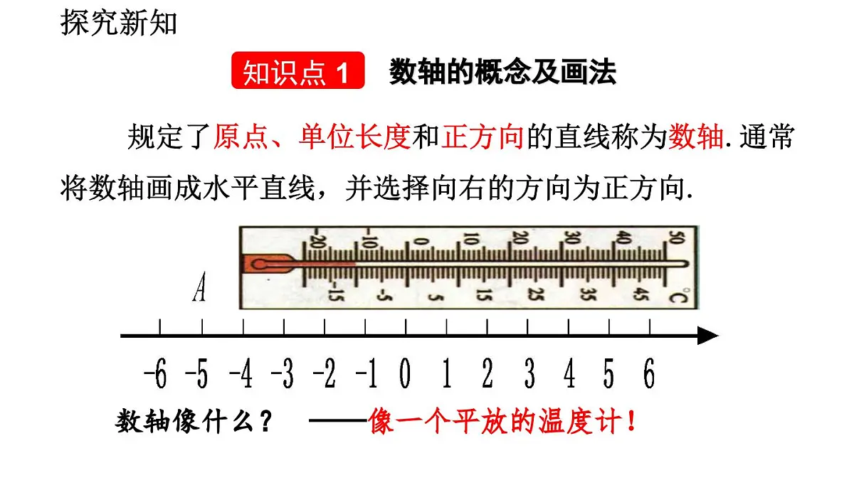 2025年秋北师大版七年级数学上册2.1.3 数轴（课件）第6页