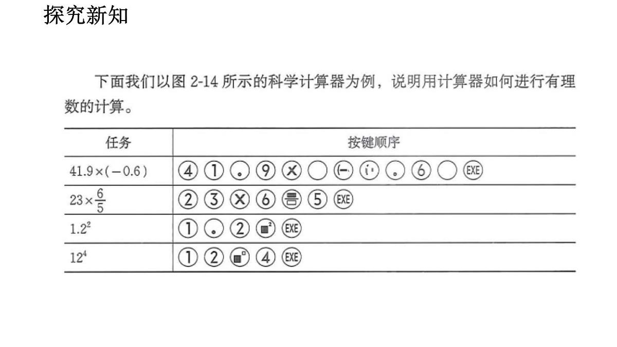 2025年秋北师大版七年级数学上册2.5.2 用计算器进行运算（课件）第4页