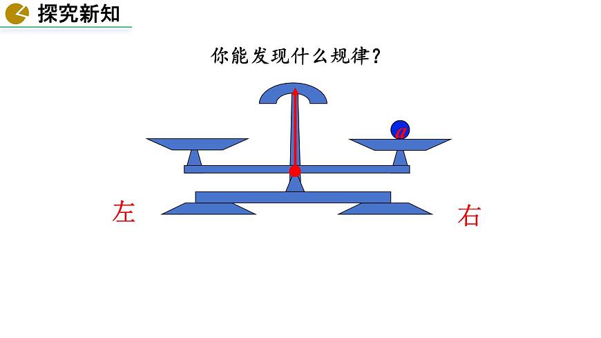 2025年秋北师大版七年级数学上册5.2.1 等式的基本性质 （课件）第5页