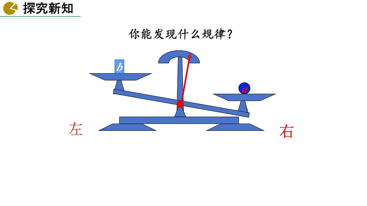 2025年秋北师大版七年级数学上册5.2.1 等式的基本性质 （课件）第7页