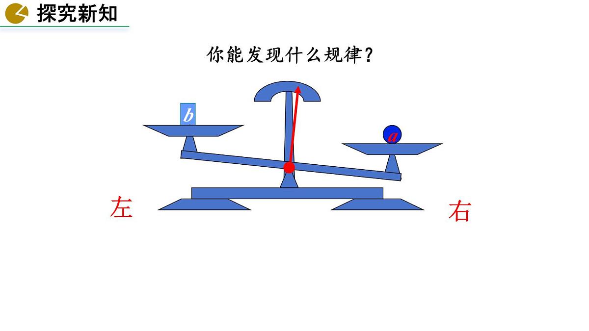 2025年秋北师大版七年级数学上册5.2.1 等式的基本性质 （课件）第8页