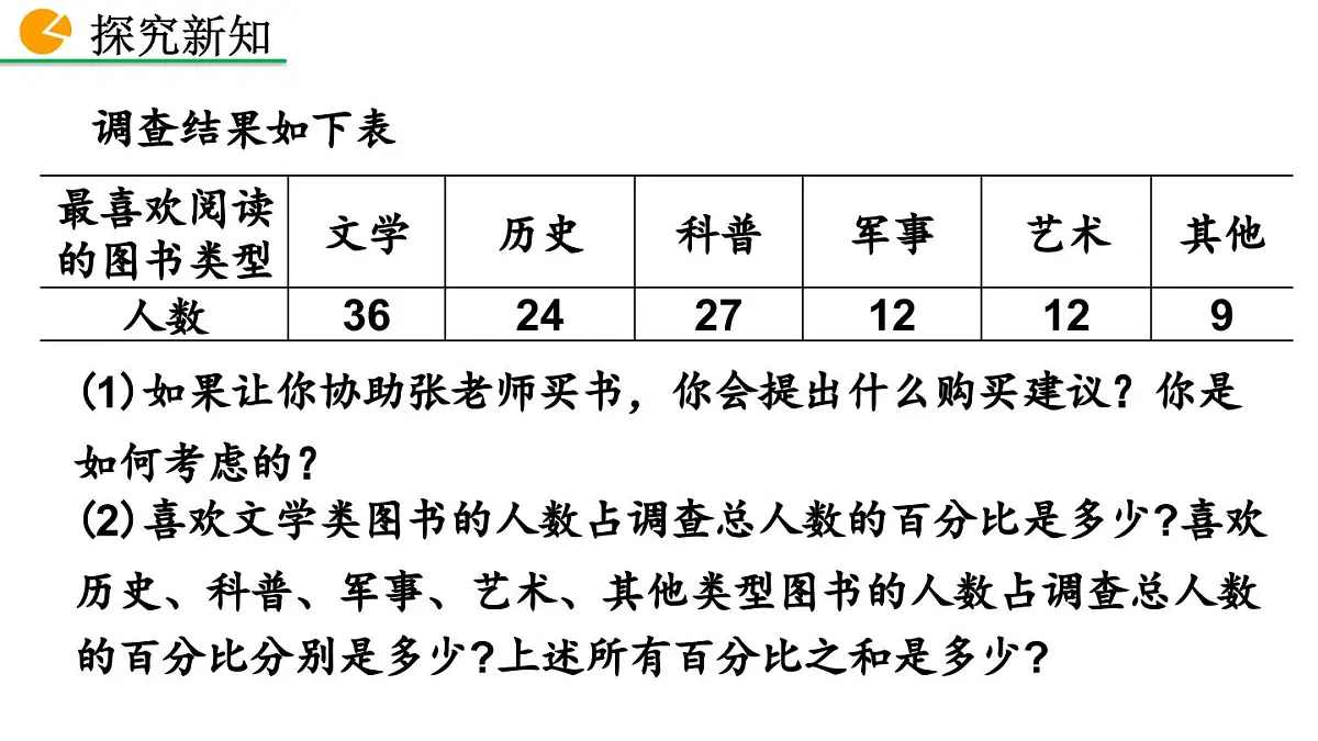 2025年秋北师大版七年级数学上册6.3.1 扇形统计图（课件）第5页