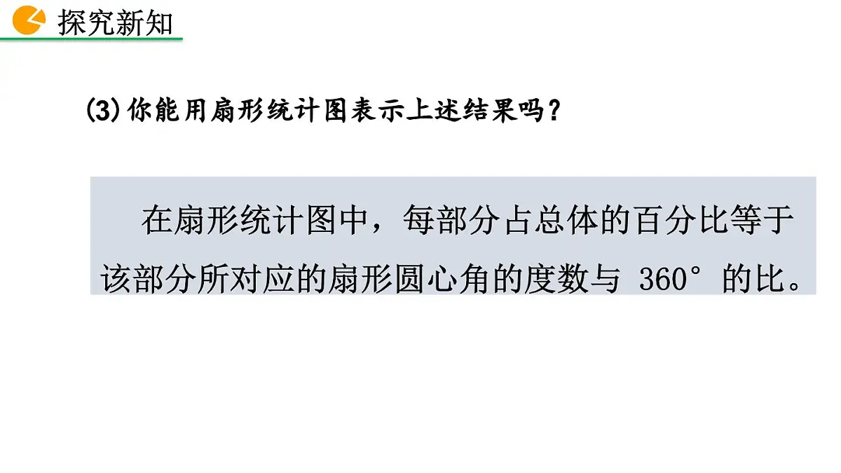 2025年秋北师大版七年级数学上册6.3.1 扇形统计图（课件）第6页