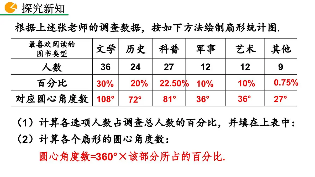 2025年秋北师大版七年级数学上册6.3.1 扇形统计图（课件）第7页