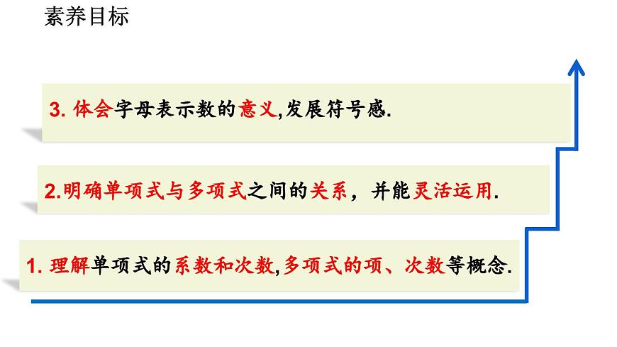 2025年秋北师大版七年级数学上册3.1.3 整式（课件）第2页