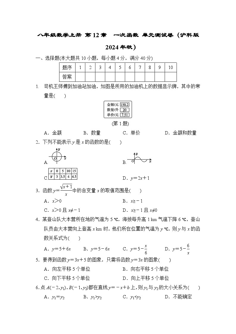 八年级数学上册 第12章　一次函数 单元测试卷（沪科版 2024年秋）第1页