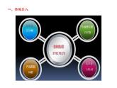 北師大版數(shù)學(xué)八年級(jí)上冊(cè)2.3從統(tǒng)計(jì)圖分析數(shù)據(jù)的集中趨勢課件+說課