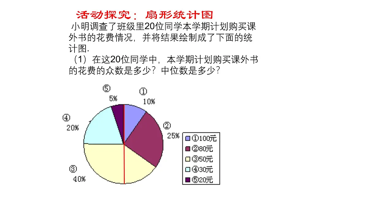 北师大版数学八年级上册2.3从统计图分析数据的集中趋势课件+说课第8页