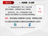 北师大版数学七年级上册2.1绝对值 课件+说课
