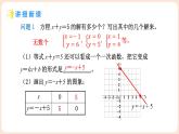 5.4 二元一次方程與一次函數(shù) 課件 2025-2026學(xué)年北師大版八年級(jí)數(shù)學(xué)上冊(cè)
