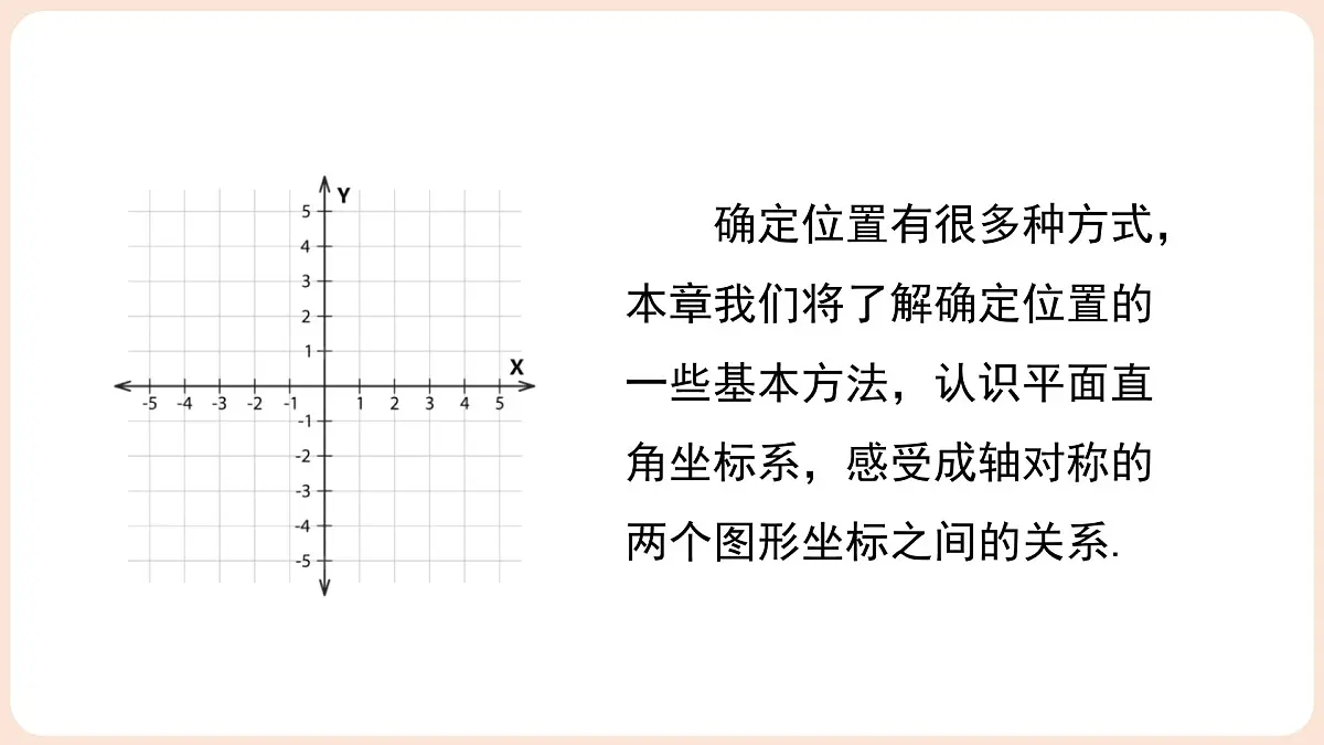 3.1 确定位置 课件 2025-2026学年北师大版八年级数学上册第3页