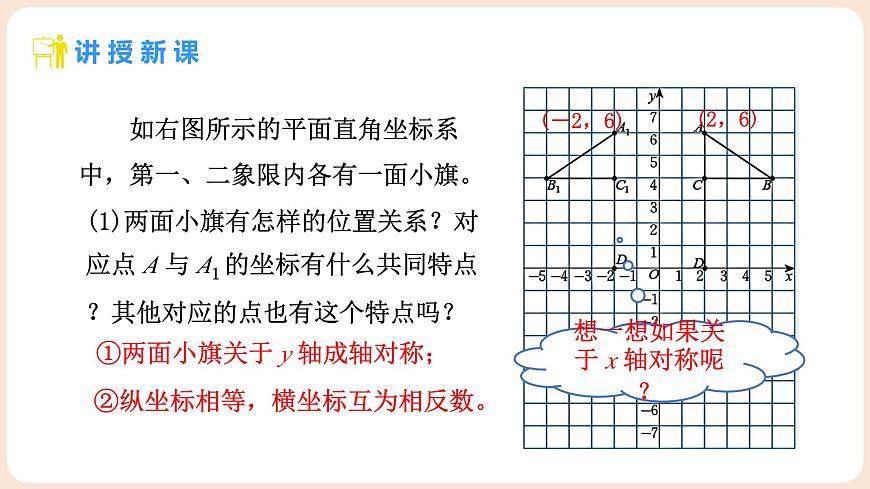 3.3 轴对称与坐标变化 课件 2025-2026学年北师大版八年级数学上册第4页